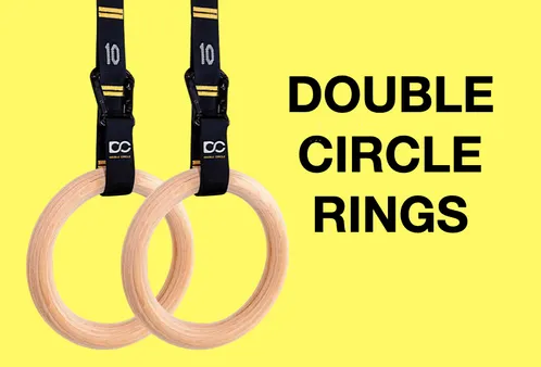 Defining Gymnastics Rings and Straps